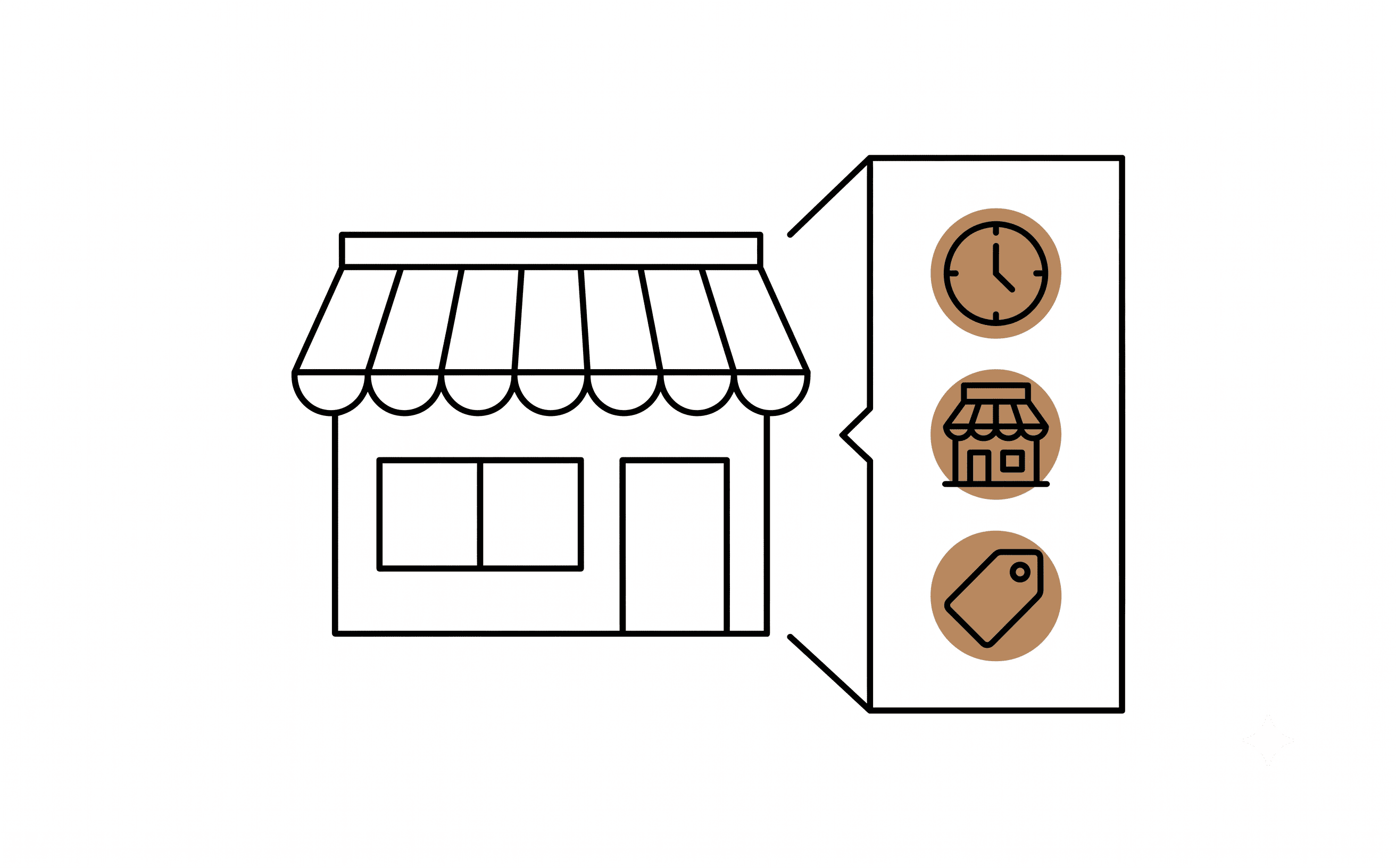競合店舗の営業時間や住所などの詳細情報を確認する